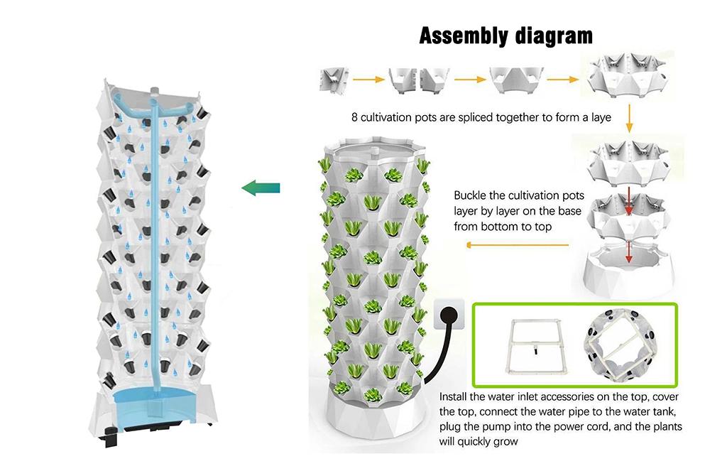 8h Hydroponics Pineapple Tower